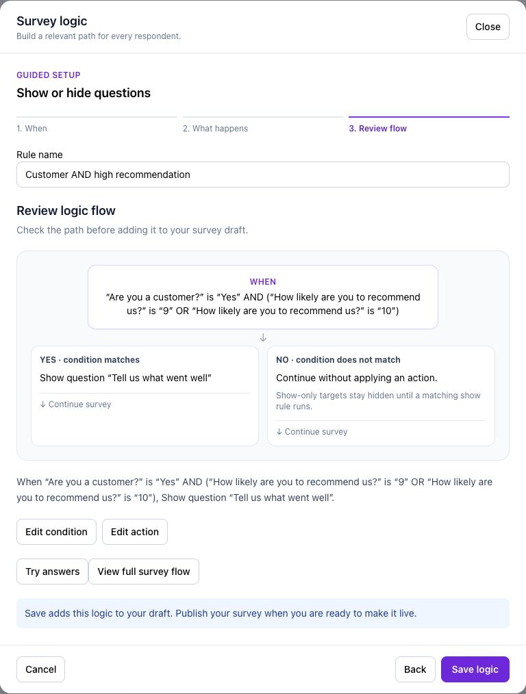 The final flow review for nested all/any conditions, before Save logic.